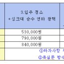거원중학교 앞 이미지
