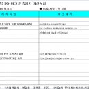 세원금속 Daum카페