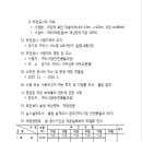 내동2천 이미지