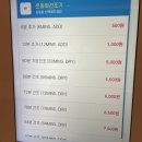 서울런드리 이미지