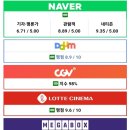 안면청과 | 디즈니플러스 추천 영화&lt;올빼미&gt;정보.실화 결말 과 후기.영화 와 실제역사.학질뜻