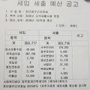 한마음주간보호실 이미지