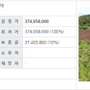 성읍초등학교 이미지