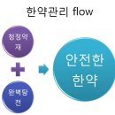 대한 한약건재 이미지