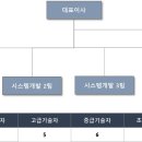 (주)제이에스시스템 이미지