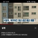 부사관 처우개선을 위한 수당 인상 이미지