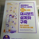 비지니스 대시보드 설계