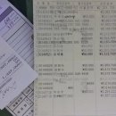 회원초등학교 이미지