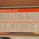 부영주유소 이미지