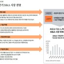 삼일 이미지