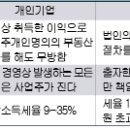 [머니 &amp; 머니] 스타재테크(115) | 탤런트 김준희 에바주니 사장 이미지