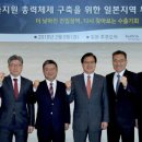 발상무역