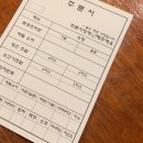 라멘집입니다 | [울산 진장동] 라멘집입니다 :: 내돈내산 단골 솔직후기