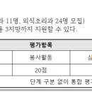 서울관광고등학교 이미지