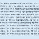 다비치안경가경터미널시장앞점 이미지