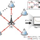 [2025 DAILY PICK 제140호] 'KIST, 초정밀·초고해상도 분산형 양자 센서 '세계 최초' 구현' 등 이미지