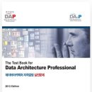 [HD]데이터분석전문가(ADP) 실기 - 비정형 분석, 실전문제 | [DAsP] 데이터아키텍처 준전문가 (DAsP) 합격 수기 | 공부 기간 | 난이도