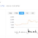 주식회사 스마트공업사 이미지