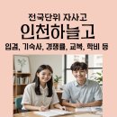 인천하늘고등학교 | 인천 하늘고) 인천하늘고등학교 경쟁률, 기숙사, 학비, 입결, 교복, 입학 요강 등