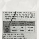 해운대중학교 이미지
