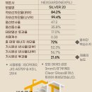 마산 열차단 단열필름 시공 후기 1편, 건물썬팅을 맡겨주신 이유부터!