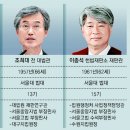 그냥 심심해서요. (23589) 대법원장 후보 3명 이미지