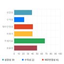전일출판사 한국경제TV