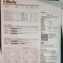 Team JJ Fitness 이미지