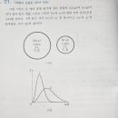 메가MD 2023 MDP 내공 수련 [심화이론+문풀] p.58 기체 이미지