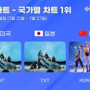 한 터 이미지