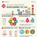 창조인력개발 - 남구 | 창조인력개발