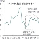 복성상회