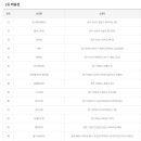 지에스25대덕밸리점 이미지