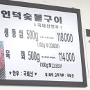 인덕정육점