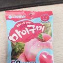 GS25마곡SH점 이미지