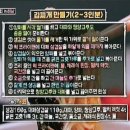 맛남의광장소고기국밥