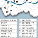 토미기획