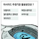 서구 아시아드주경기장 '요우커 공간' 변신하나 이미지