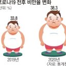 라이스365