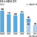 강성기업 이미지