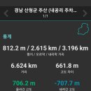 삼성마을회관 이미지