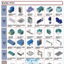 나우개발(주) 이미지