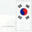 태극기의 개요와 게양 이미지