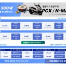 바이크웨이 - 사상구 냉정로 110 | 바이크웨이