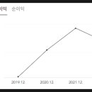 (주)지앤텍 이미지