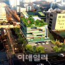 유일공간 이데일리