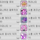(주)유니온트리 이미지