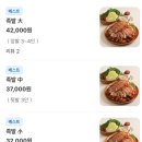 늦게 가면 못 먹는 가산디지털단지역 맛집 여신족발 배달 후기