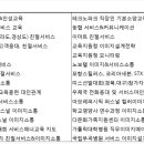 위드미 컴퍼니 이미지