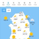오늘의날씨 이미지